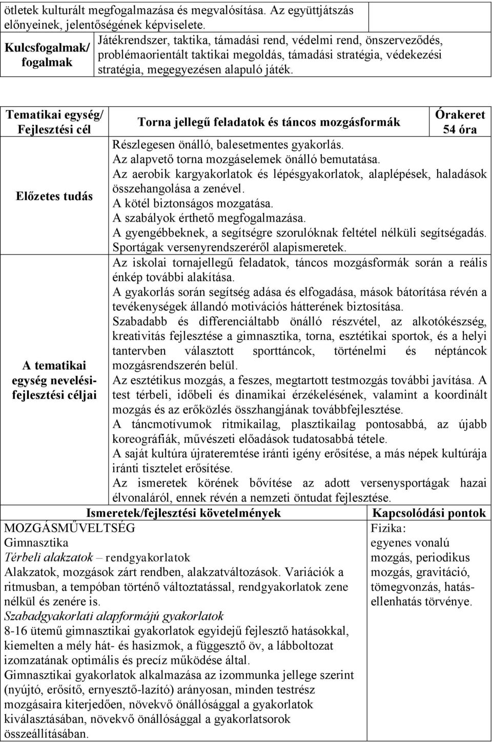 Tematikai egység/ Fejlesztési cél Előzetes tudás A tematikai egység nevelésifejlesztési céljai Órakeret Torna jellegű feladatok és táncos mozgásformák 54 óra Részlegesen önálló, balesetmentes