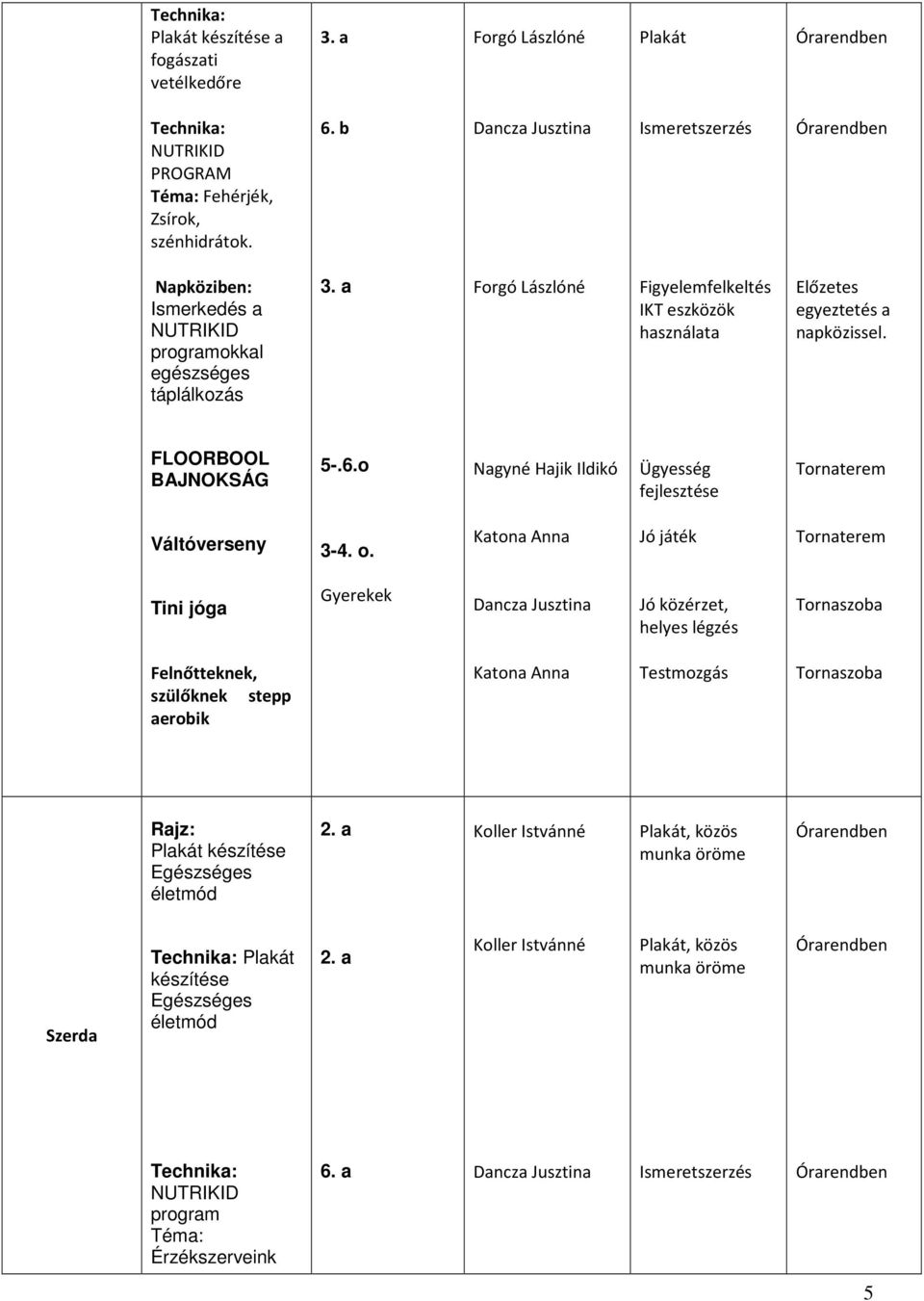 FLOORBOOL BAJNOKSÁG 5-.6.o Ügyesség fejlesztése Váltóverseny 3-4. o.