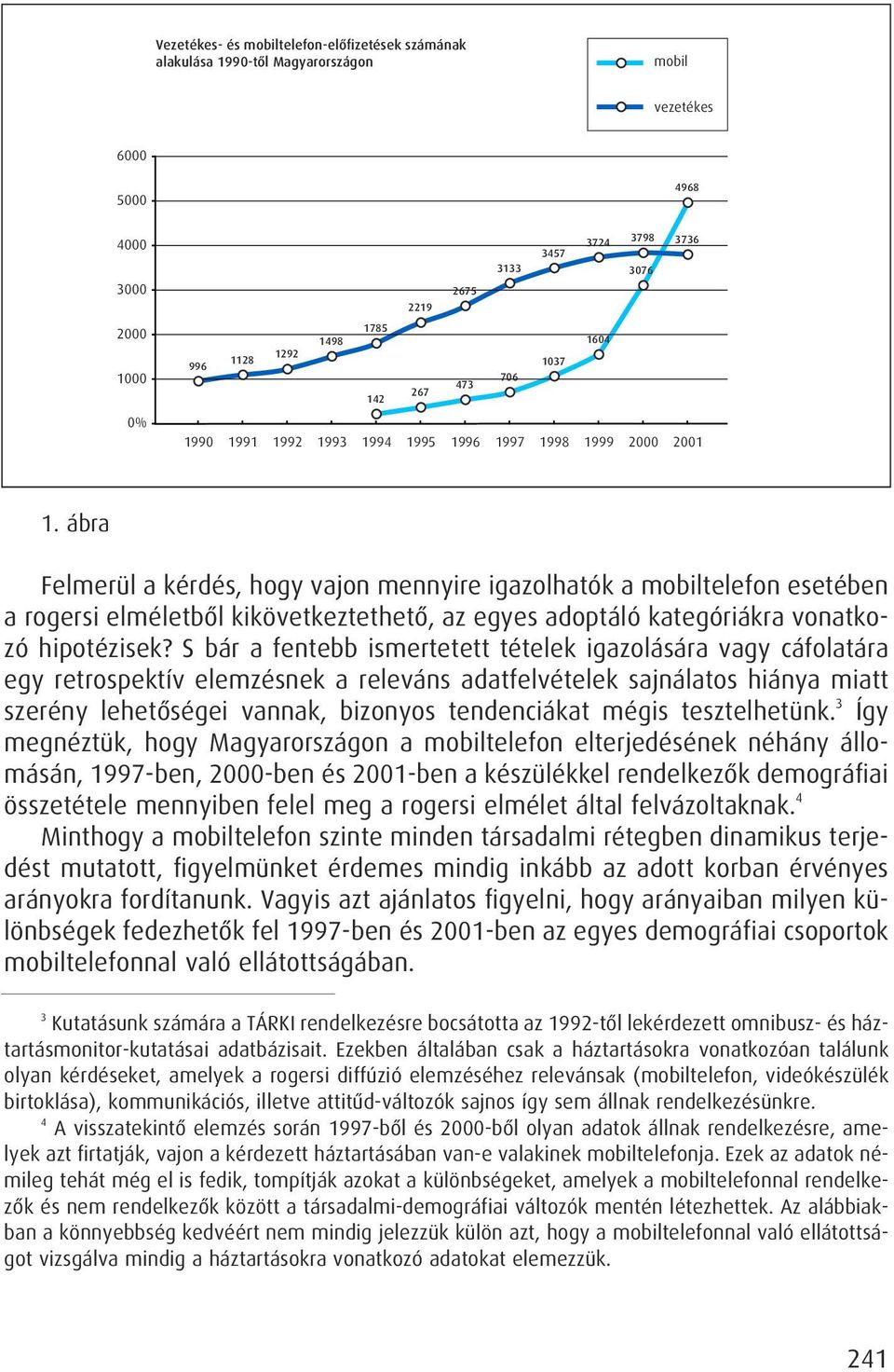 ábra Felmerül a kérdés, hogy vajon mennyire igazolhatók a mobiltelefon esetében a rogersi elméletbôl kikövetkeztethetô, az egyes adoptáló kategóriákra vonatkozó hipotézisek?