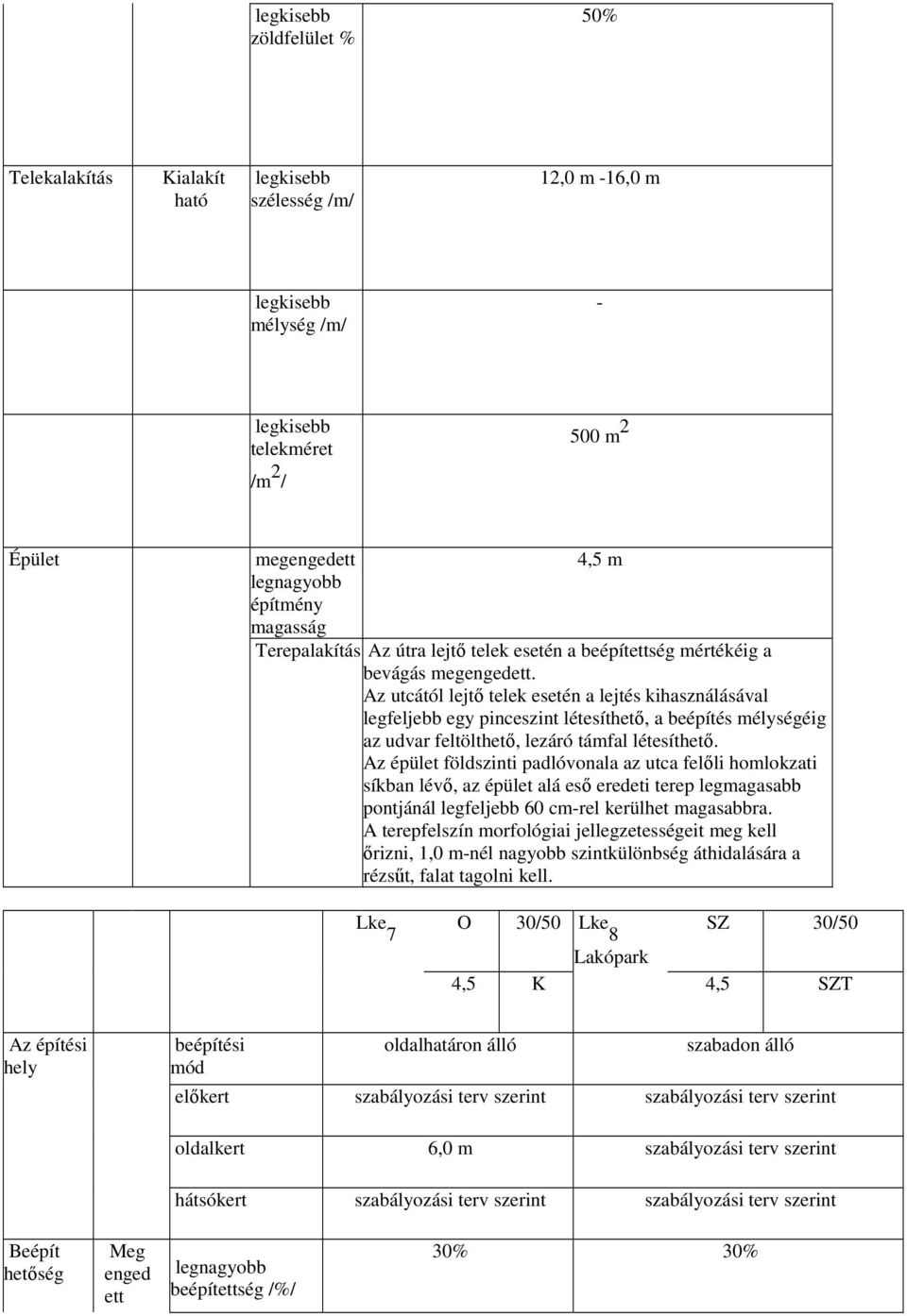 Az utcától lejtı telek esetén a lejtés kihasználásával legfeljebb egy pinceszint létesíthetı, a beépítés mélységéig az udvar feltölthetı, lezáró támfal létesíthetı.