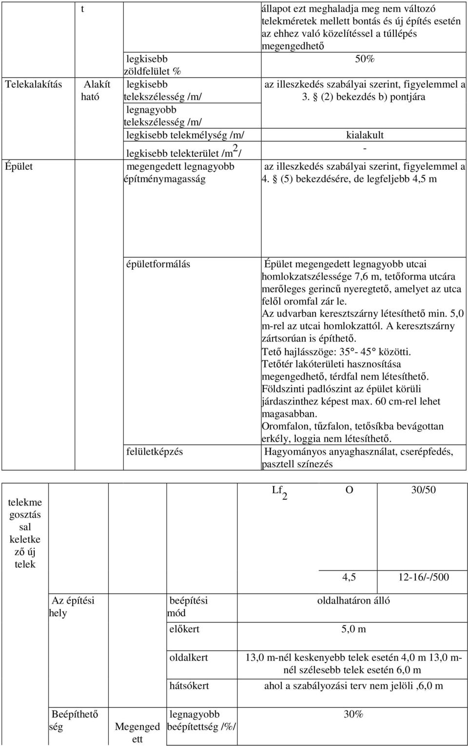 (2) bekezdés b) pontjára kialakult - az illeszkedés szabályai szerint, figyelemmel a 4.