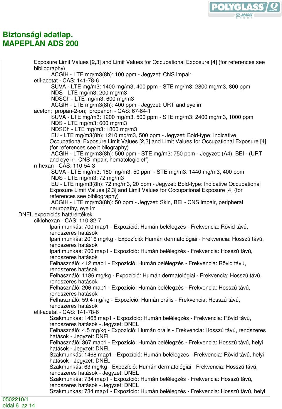 propanon - CAS: 67-64-1 SUVA - LTE mg/m3: 1200 mg/m3, 500 ppm - STE mg/m3: 2400 mg/m3, 1000 ppm NDS - LTE mg/m3: 600 mg/m3 NDSCh - LTE mg/m3: 1800 mg/m3 EU - LTE mg/m3(8h): 1210 mg/m3, 500 ppm -