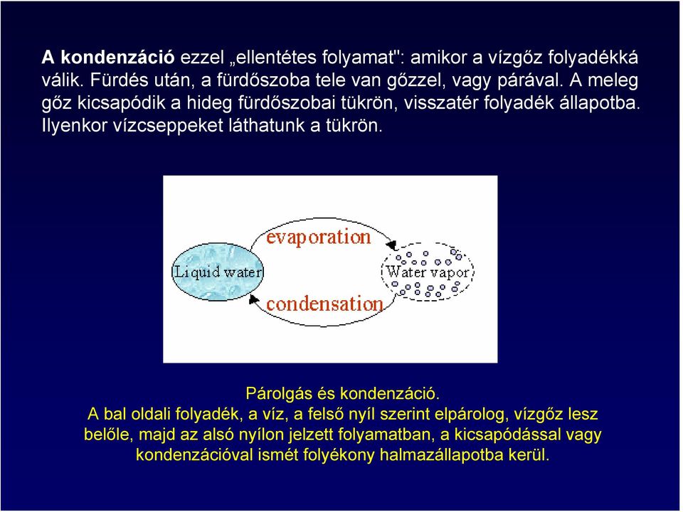 A meleg gőz kicsapódik a hideg fürdőszobai tükrön, visszatér folyadék állapotba.