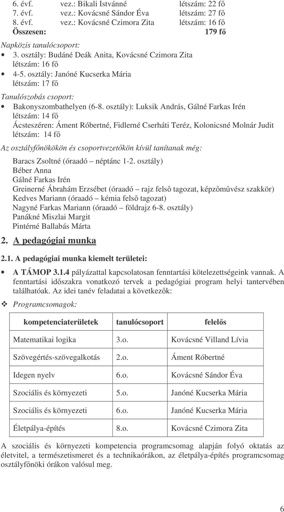 osztály): Luksik András, Gálné Farkas Irén létszám: 14 f Ácsteszéren: Áment Róbertné, Fidlerné Cserháti Teréz, Kolonicsné Molnár Judit létszám: 14 f Az osztályfnökökön és csoportvezetkön kívül