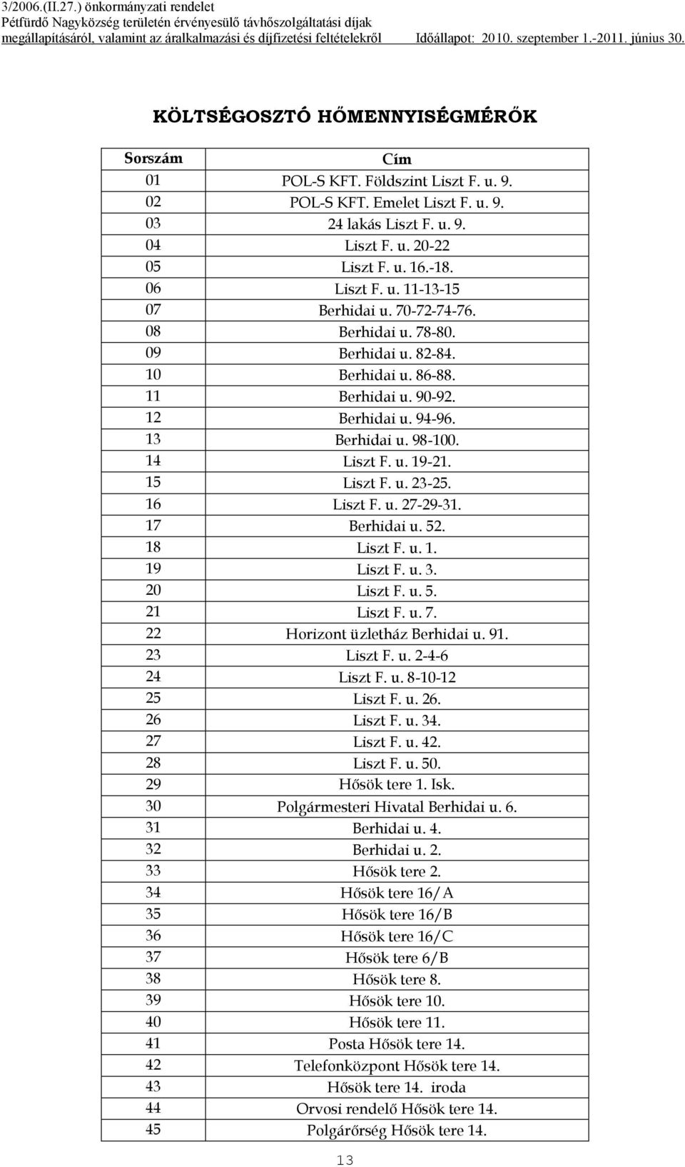 15 Liszt F. u. 23-25. 16 Liszt F. u. 27-29-31. 17 Berhidai u. 52. 18 Liszt F. u. 1. 19 Liszt F. u. 3. 20 Liszt F. u. 5. 21 Liszt F. u. 7. 22 Horizont üzletház Berhidai u. 91. 23 Liszt F. u. 2-4-6 24 Liszt F.