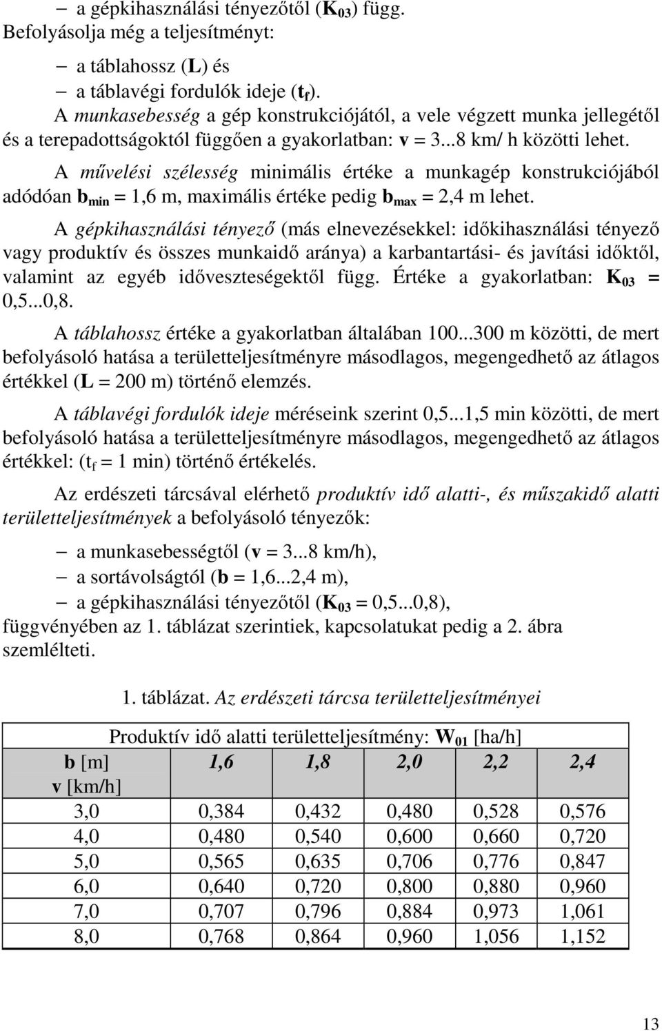 A művelési szélesség minimális értéke a munkagép konstrukciójából adódóan b min = 1,6 m, maximális értéke pedig b max = 2,4 m lehet.