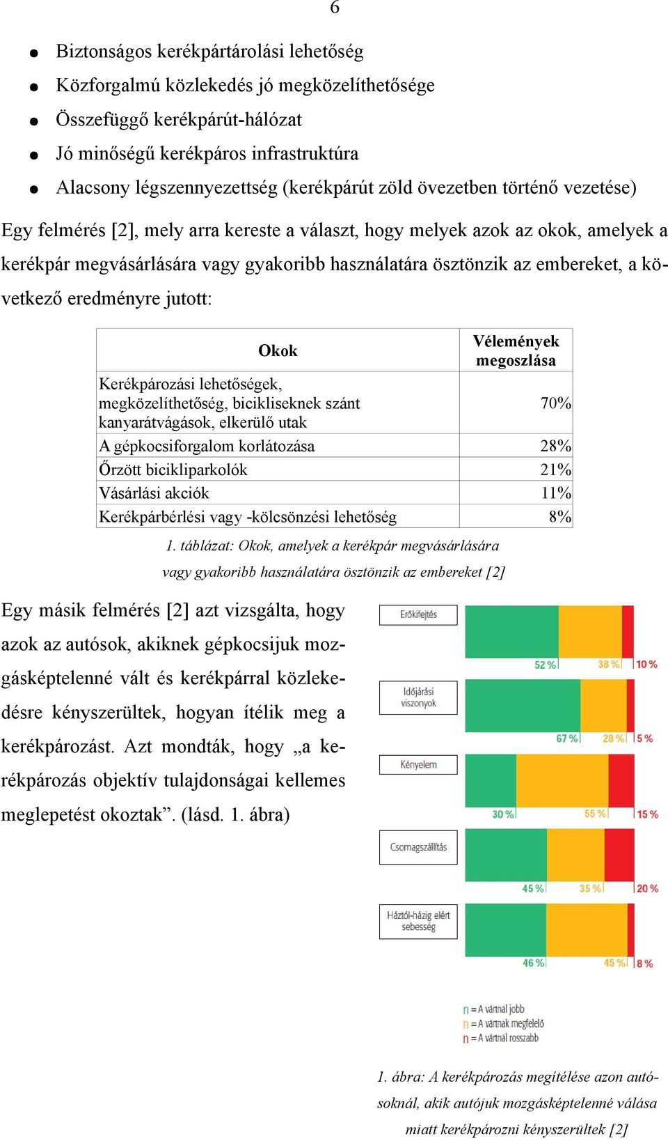 eredményre jutott: Vélemények megoszlása Okok Kerékpározási lehetőségek, megközelíthetőség, bicikliseknek szánt kanyarátvágások, elkerülő utak A gépkocsiforgalom korlátozása Őrzött bicikliparkolók