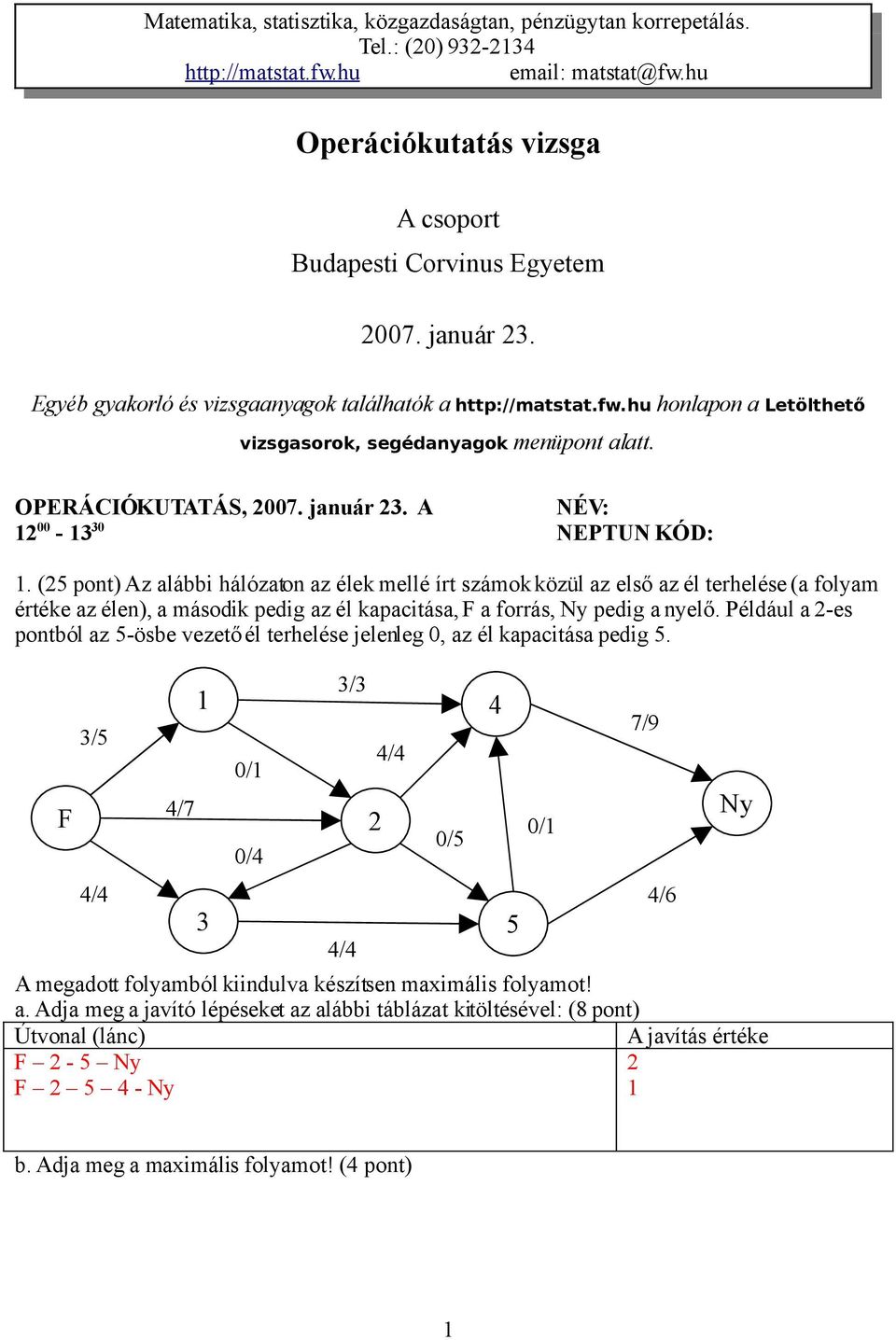 (5 pont) Az alábbi hálózaton az élek mellé írt számok közül az első az él terhelése (a folyam értéke az élen), a második pedig az él kapacitása, F a forrás, Ny pedig a nyelő.