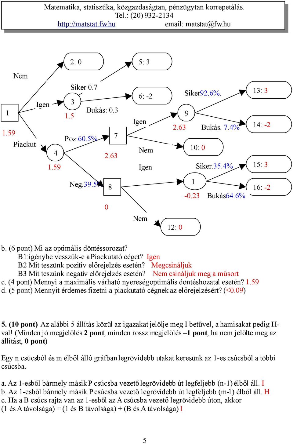 Nem csináljuk meg a műsort c. ( pont) Mennyi a maimális várható nyereség optimális döntéshozatal esetén?.59 d. (5 pont) Mennyit érdemes fizetni a piackutató cégnek az előrejelzésért? (<0.09) 5.