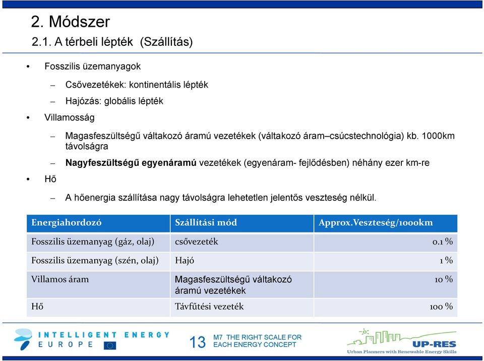 vezetékek (váltakozó áram csúcstechnológia) kb.