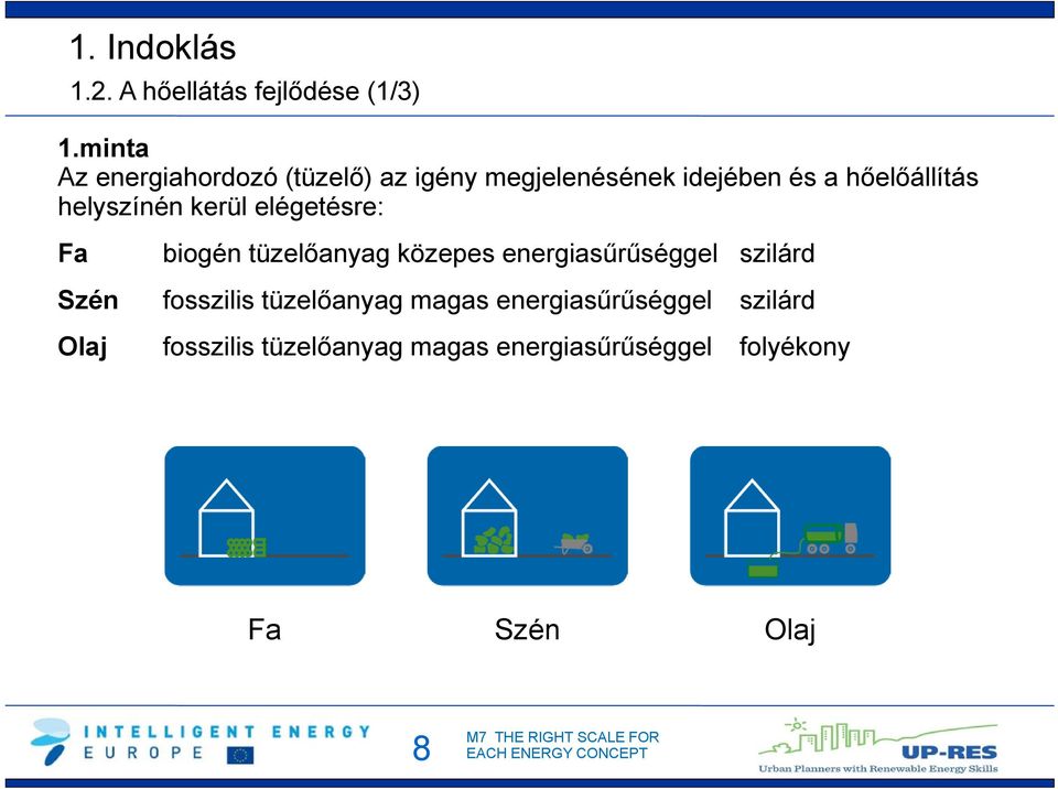 helyszínén kerül elégetésre: Fa biogén tüzelőanyag közepes energiasűrűséggel szilárd Szén