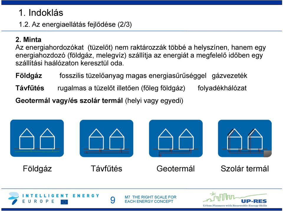 szállítja az energiát a megfelelő időben egy szállítási haálózaton keresztül oda.