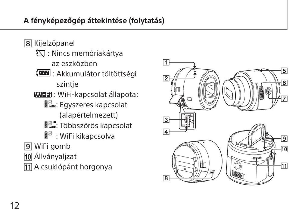 WiFi-kapcsolat állapota: : Egyszeres kapcsolat (alapértelmezett) :