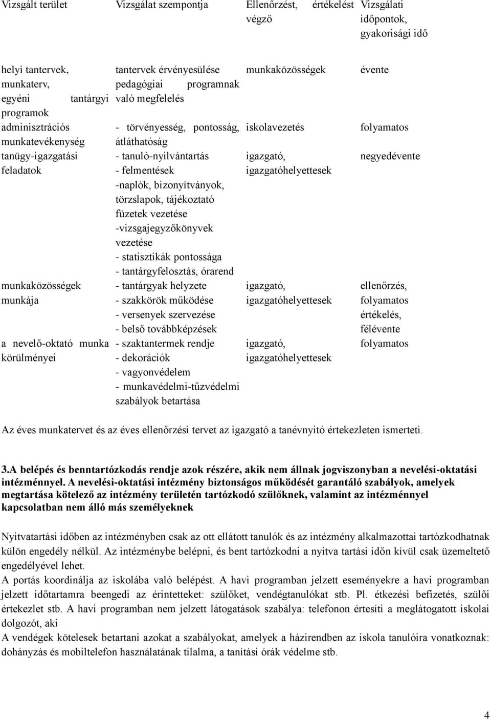 iskolavezetés átláthatóság - tanuló-nyilvántartás - felmentések -naplók, bizonyítványok, törzslapok, tájékoztató füzetek vezetése -vizsgajegyzőkönyvek vezetése - statisztikák pontossága -