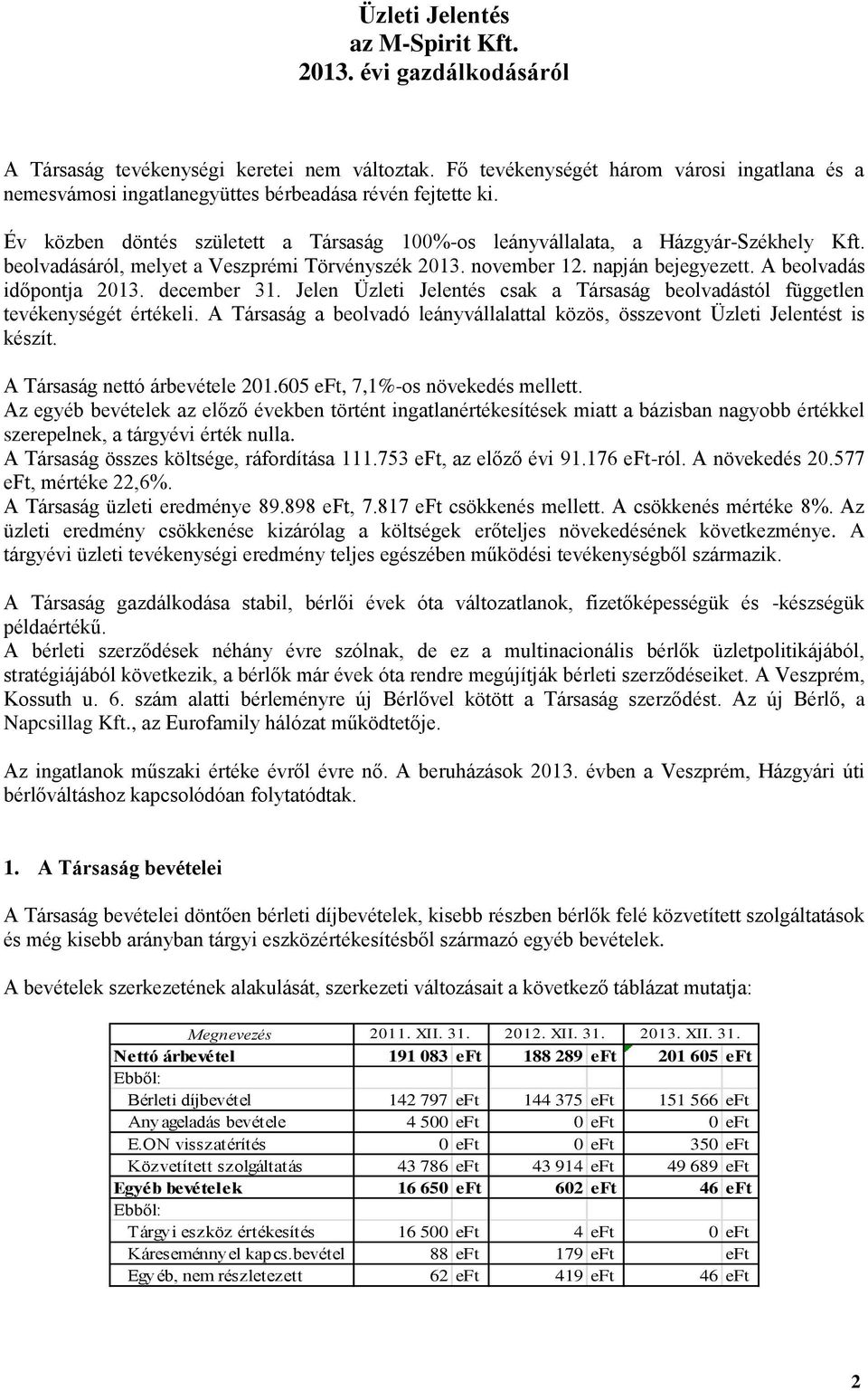beolvadásáról, melyet a Veszprémi Törvényszék 2013. november 12. napján bejegyezett. A beolvadás időpontja 2013. december 31.