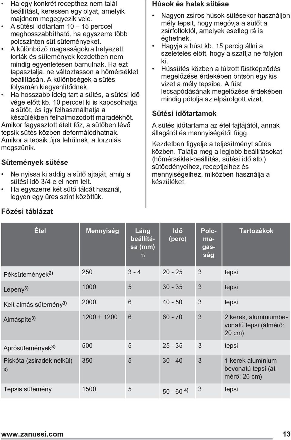 A különbségek a sütés folyamán kiegyenlítődnek. Ha hosszabb ideig tart a sütés, a sütési idő vége előtt kb.