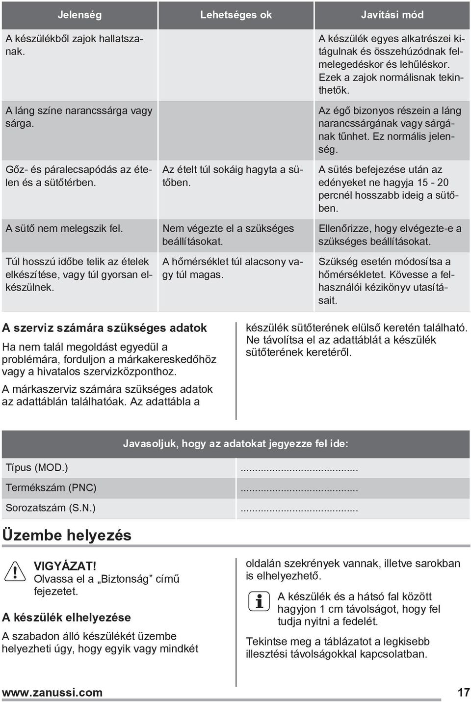 A készülék egyes alkatrészei kitágulnak és összehúzódnak felmelegedéskor és lehűléskor. Ezek a zajok normálisnak tekinthetők. Az égő bizonyos részein a láng narancssárgának vagy sárgának tűnhet.