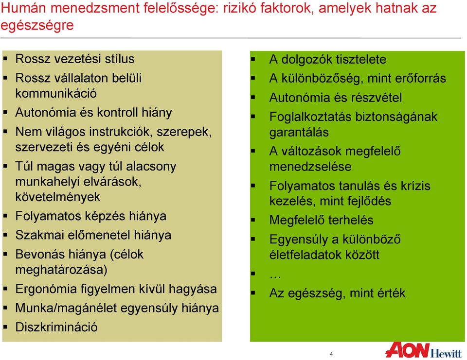 meghatározása) Ergonómia figyelmen kívül hagyása Munka/magánélet egyensúly hiánya Diszkrimináció A dolgozók tisztelete A különbözőség, mint erőforrás Autonómia és részvétel Foglalkoztatás