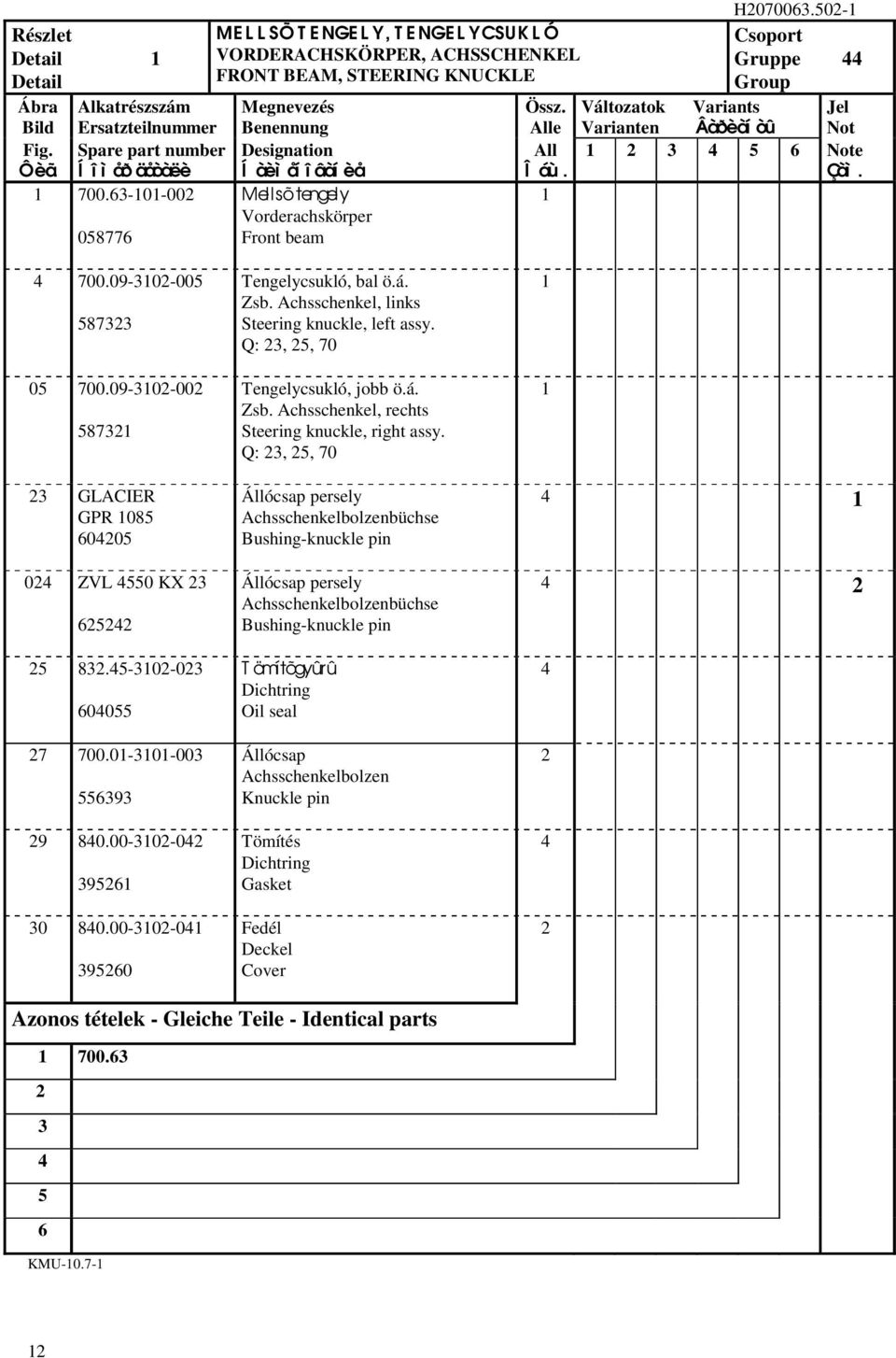 63-0-00 058776 Designation Í àèì åí î âàí èå Mellsõ tengel y Vorderachskörper Front beam All Î áù. H070063.50- Csoport Gruppe Group Variants Jel Âàðèàí òû Not 3 5 6 Note Çàì. 700.