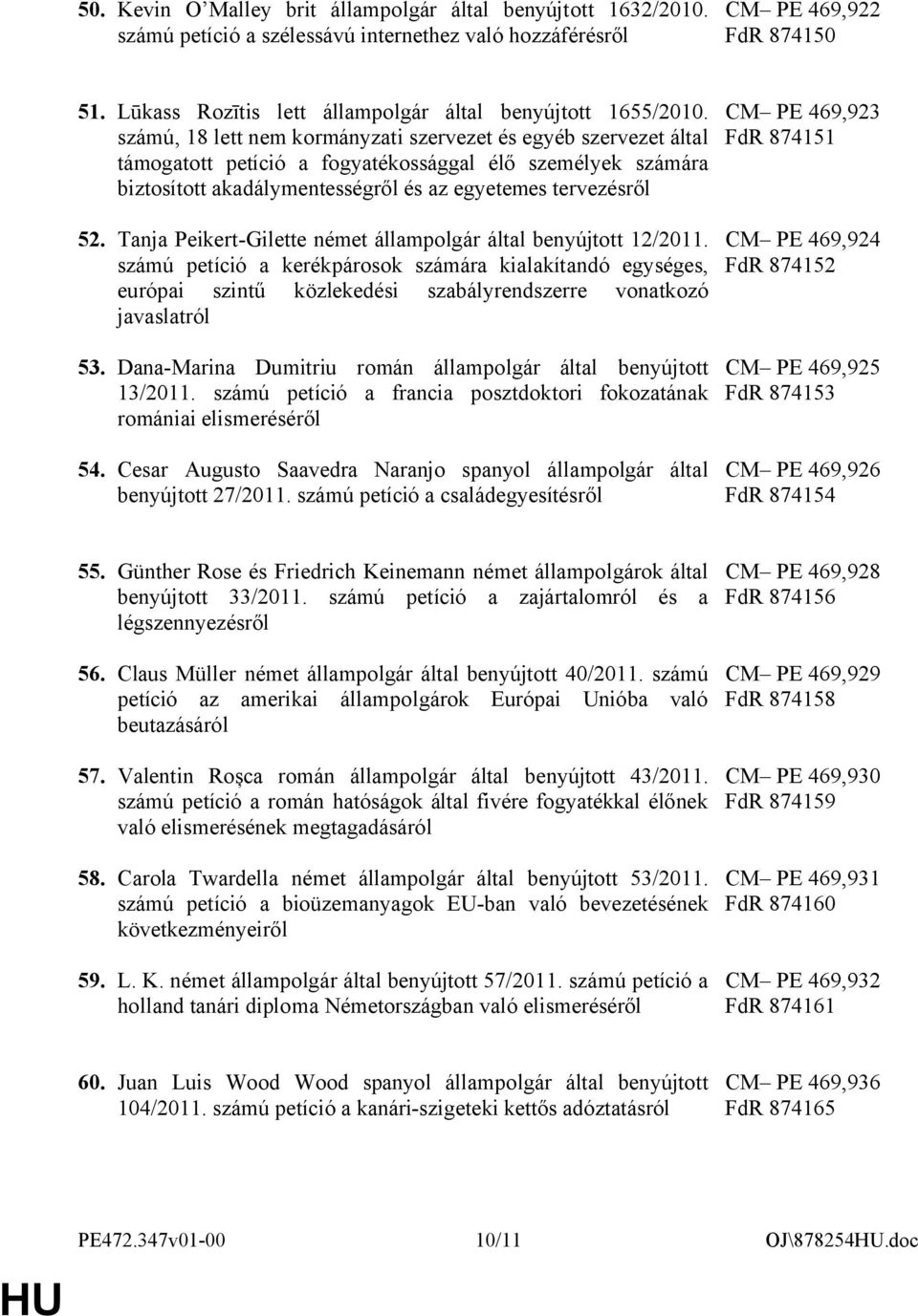 számú, 18 lett nem kormányzati szervezet és egyéb szervezet által támogatott petíció a fogyatékossággal élő személyek számára biztosított akadálymentességről és az egyetemes tervezésről 52.