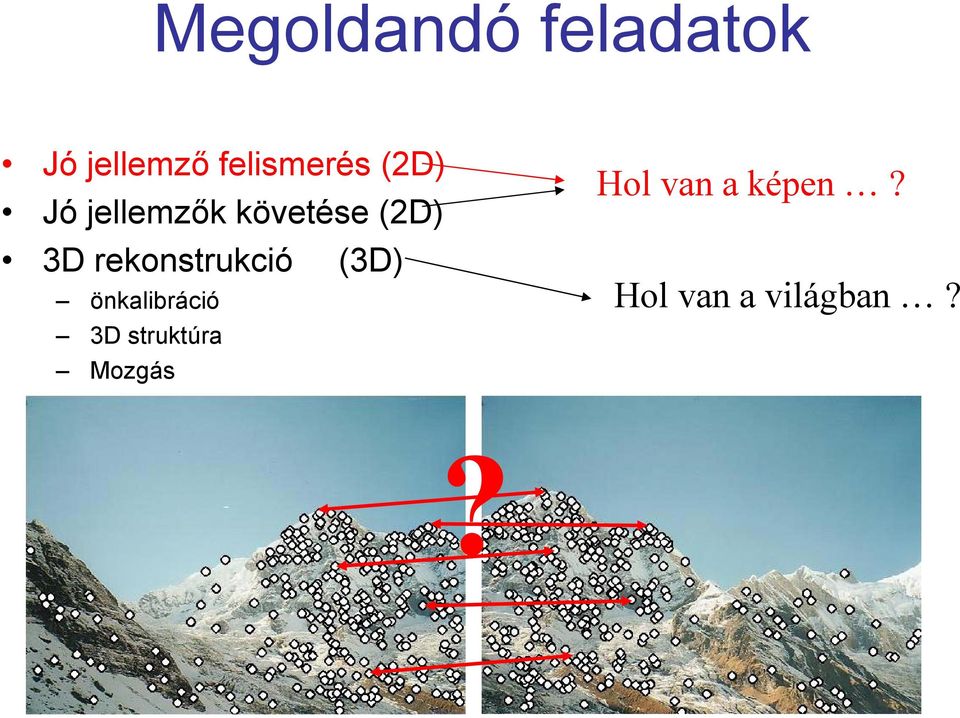 (2D) 3D rekonstrukció (3D) önkalibráció