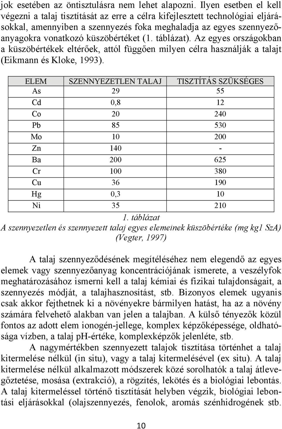 (1. táblázat). Az egyes országokban a küszöbértékek eltérőek, attól függően milyen célra használják a talajt (Eikmann és Kloke, 1993).