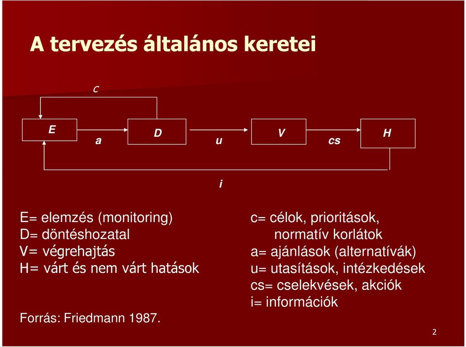 a= ajánlások (alternatívák) H= várt és nem várt hatások u= utasítások,