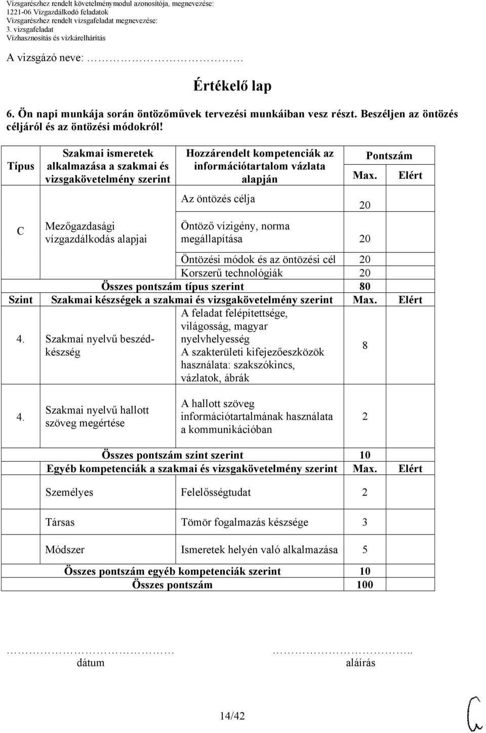 Öntöző vízigény, norma megállapítása Pontszám Elért Öntözési módok és az öntözési cél Korszerű technológiák Összes pontszám típus szerint 80 Szint Szakmai készségek a szakmai és vizsgakövetelmény