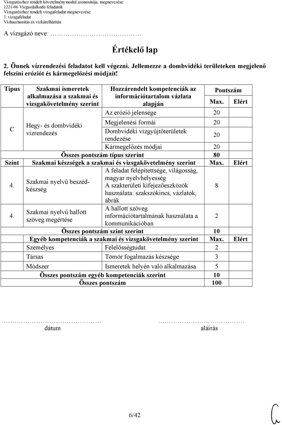 Elért Az erózió jelensége Megjelenési formái Dombvidéki vízgyűjtőterületek rendezése Kármegelőzés módjai Összes pontszám típus szerint 80 Szint Szakmai készségek a szakmai és vizsgakövetelmény