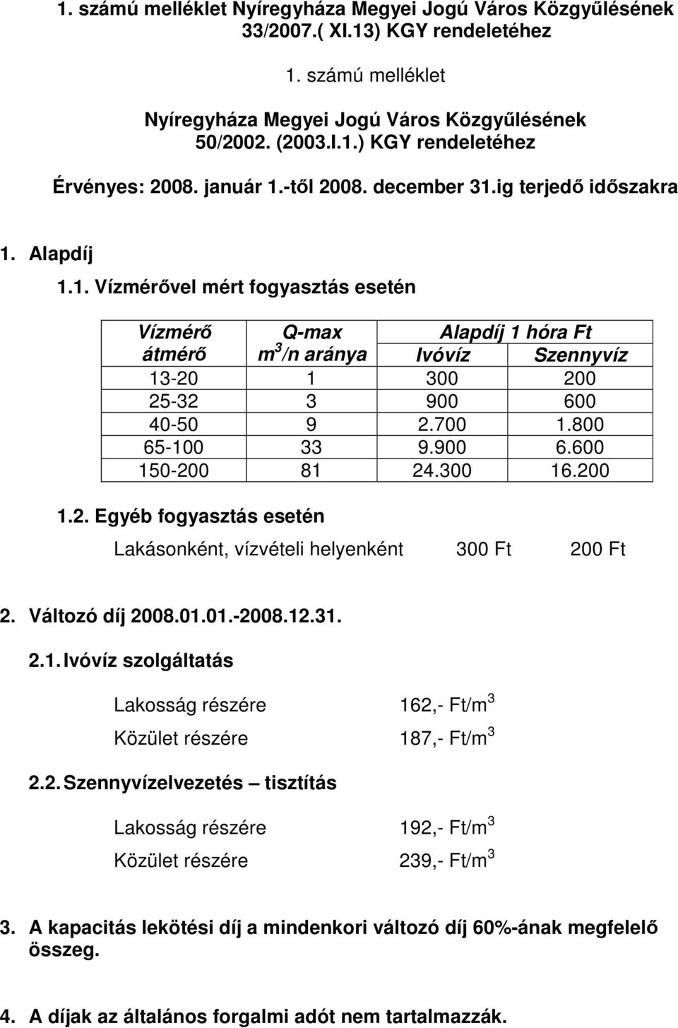 700 1.800 65-100 33 9.900 6.600 150-200 81 24.300 16.200 1.2. Egyéb fogyasztás esetén Lakásonként, vízvételi helyenként 300 Ft 200 Ft 2. Változó díj 2008.01.01.-2008.12.31. 2.1. Ivóvíz szolgáltatás Lakosság részére 162,- Ft/m 3 Közület részére 187,- Ft/m 3 2.