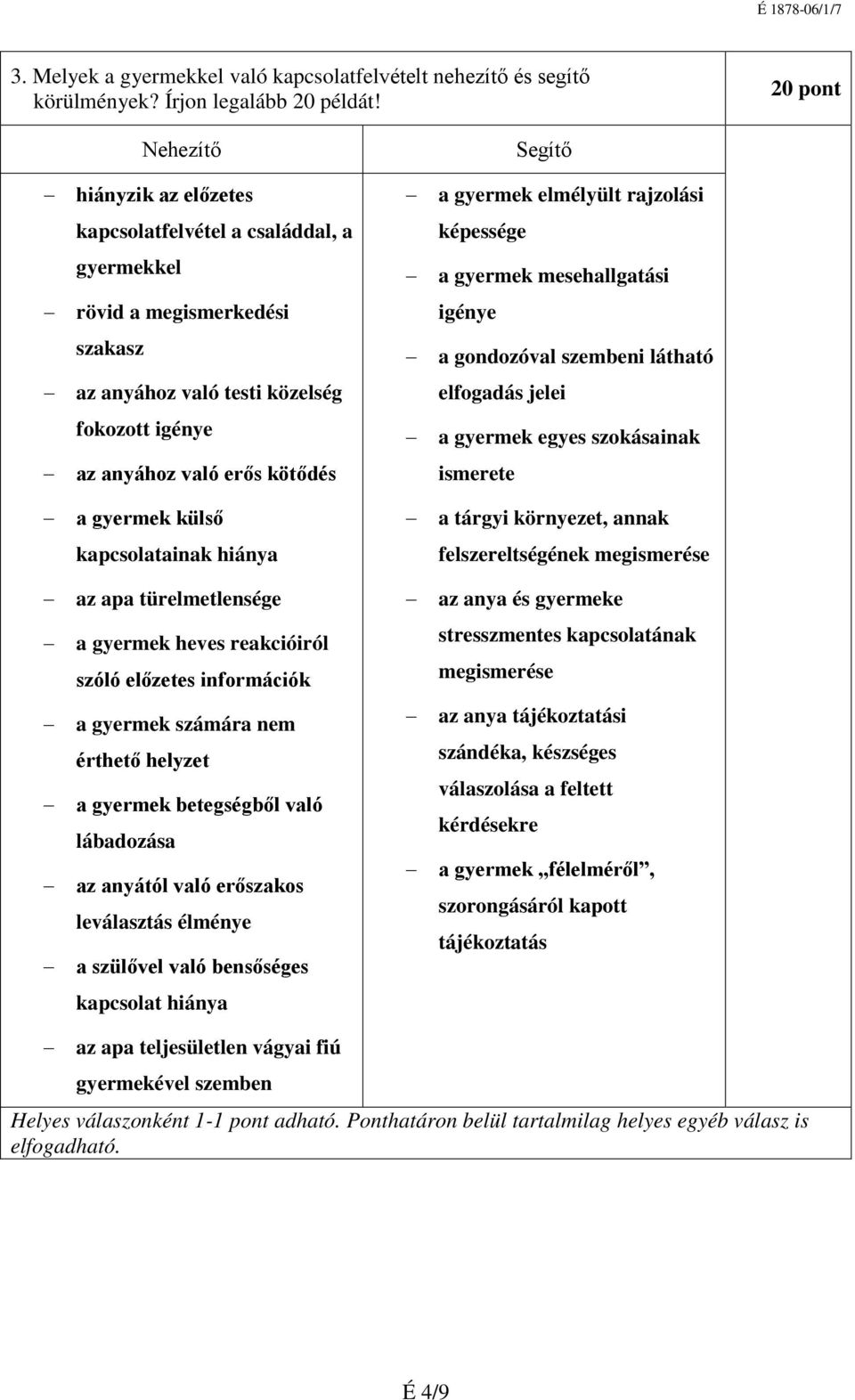 külső kapcsolatainak hiánya az apa türelmetlensége a gyermek heves reakcióiról szóló előzetes információk a gyermek számára nem érthető helyzet a gyermek betegségből való lábadozása az anyától való