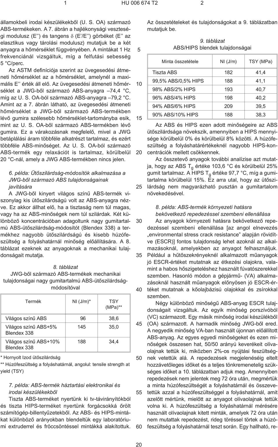 A mintákat 1 Hz frekvenciánál vizsgáltuk, míg a felfutási sebesség C/perc. Az ASTM definíciója szerint az üvegesedési átmeneti hõmérséklet az a hõmérséklet, amelynél a maximális E érték áll elõ.