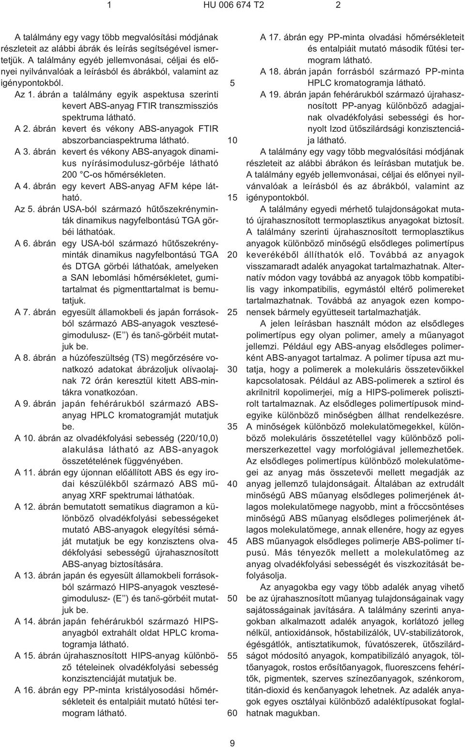 ábrán a találmány egyik aspektusa szerinti kevert ABS-anyag FTIR transzmissziós spektruma látható. A 2. ábrán kevert és vékony ABS-anyagok FTIR abszorbanciaspektruma látható. A 3.