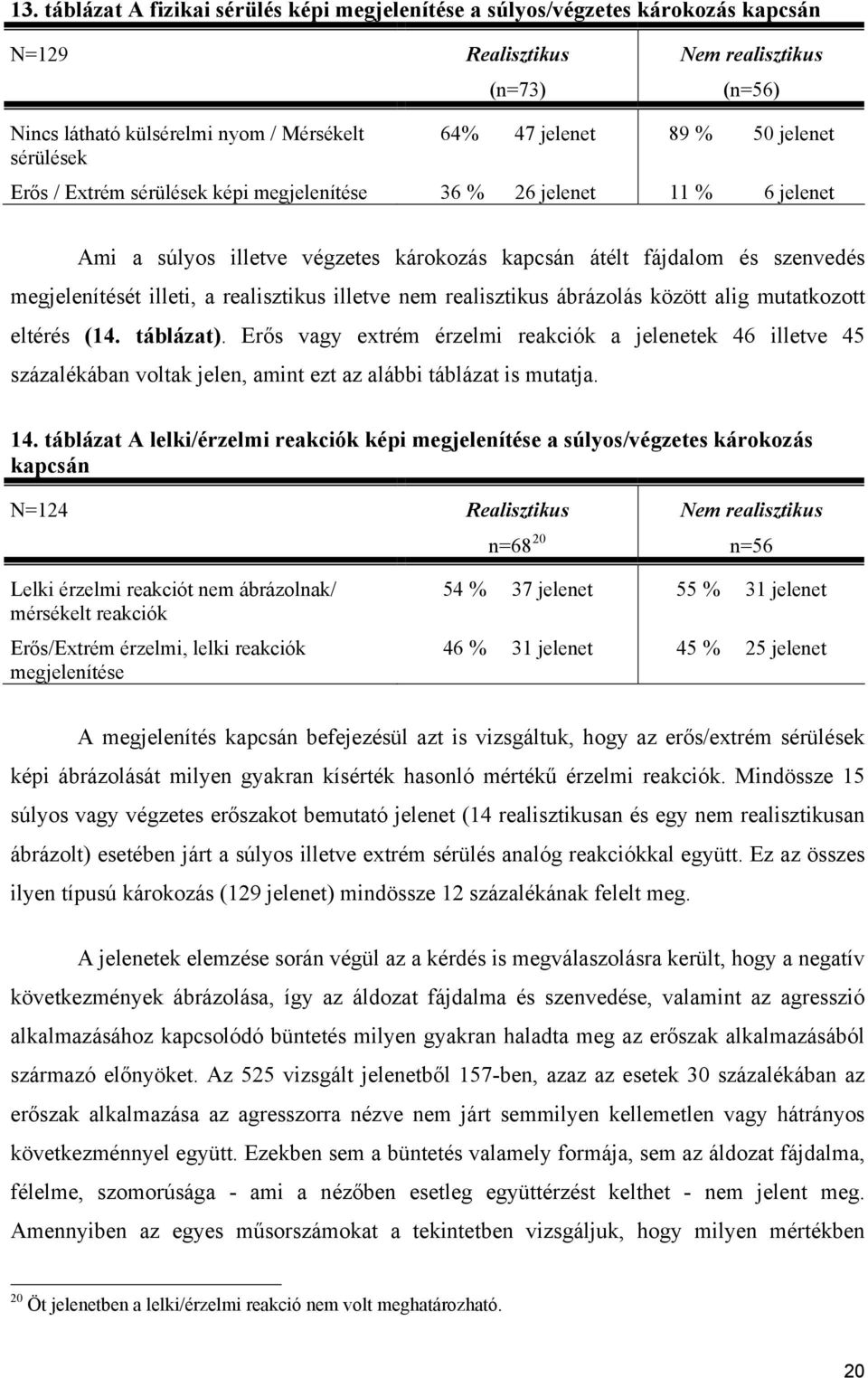 realisztikus illetve nem realisztikus ábrázolás között alig mutatkozott eltérés (14. táblázat).