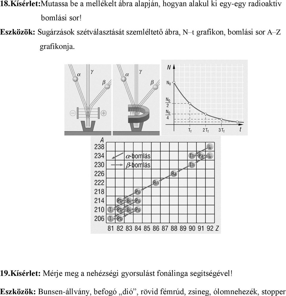 Eszközök: Sugárzások szétválasztását szemléltető ábra, N t grafikon, bomlási sor A Z