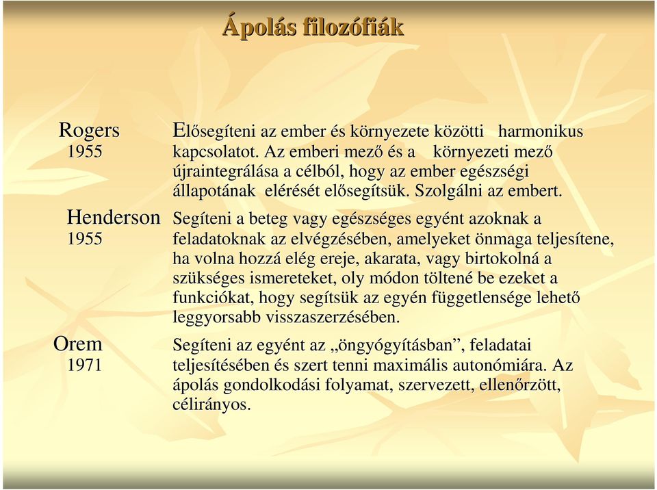 Henderson Segíteni a beteg vagy egészséges egyént azoknak a 1955 feladatoknak az elvégzésében, amelyeket önmaga teljesítene, ha volna hozzá elég ereje, akarata, vagy birtokolná a