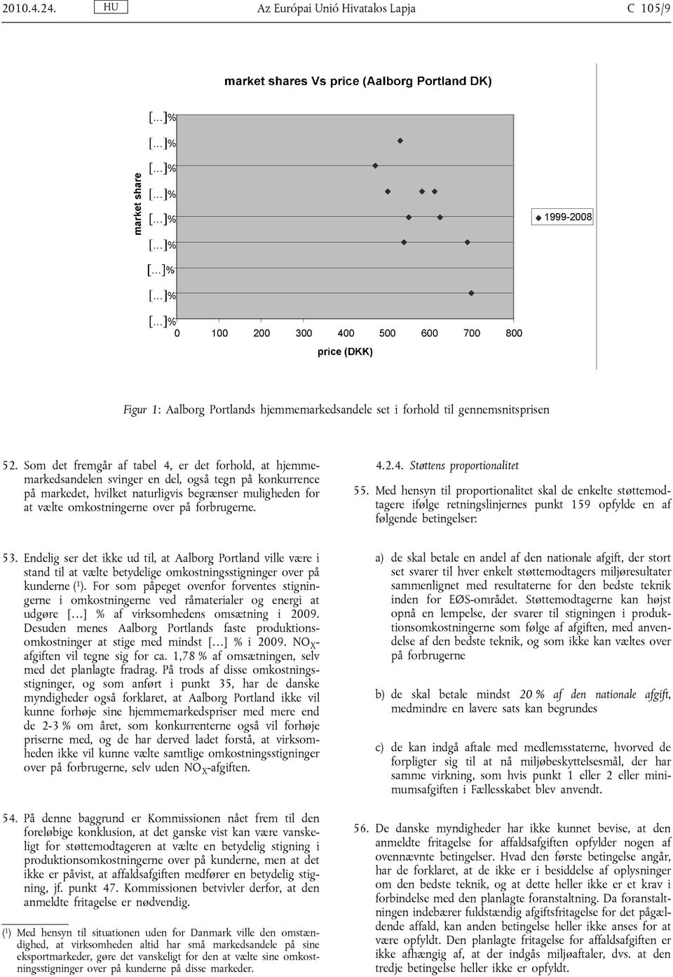 forbrugerne. 4.2.4. Støttens proportionalitet 55. Med hensyn til proportionalitet skal de enkelte støttemodtagere ifølge retningslinjernes punkt 159 opfylde en af følgende betingelser: 53.