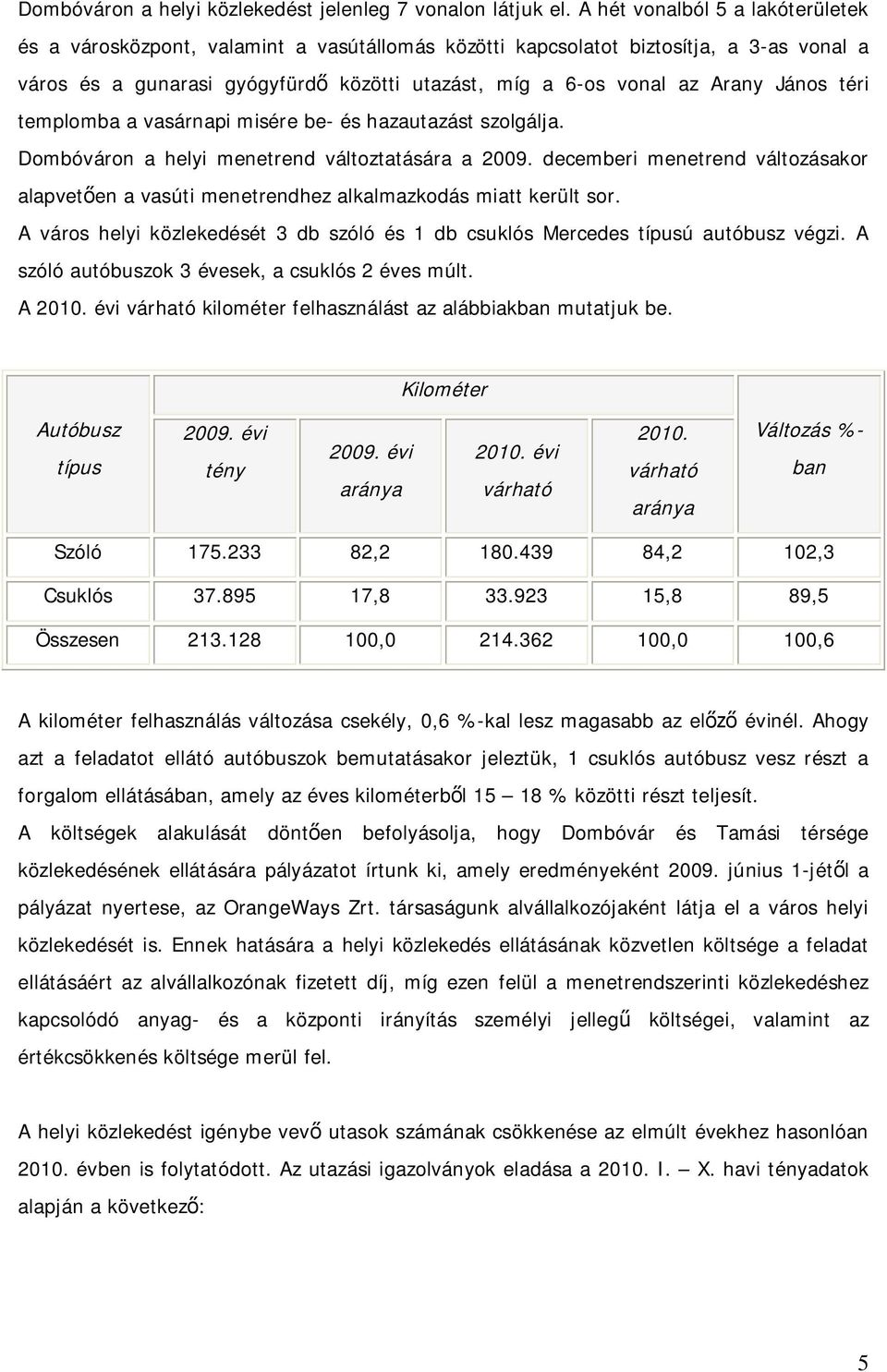 János téri templomba a vasárnapi misére be- és hazautazást szolgálja. Dombóváron a helyi menetrend változtatására a 2009.