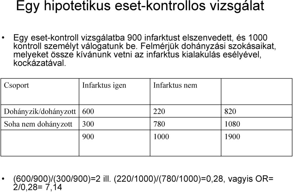 Felmérjük dohányzási szokásaikat, melyeket össze kívánunk vetni az infarktus kialakulás esélyével,