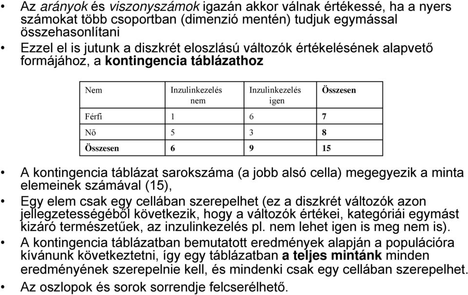 cella) megegyezik a minta elemeinek számával (15), Egy elem csak egy cellában szerepelhet (ez a diszkrét változók azon jellegzetességéből következik, hogy a változók értékei, kategóriái egymást