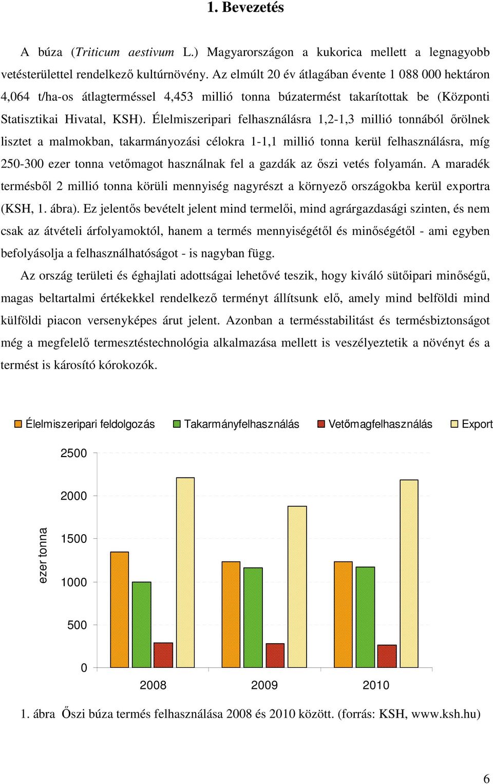 Élelmiszeripari felhasználásra 1,2-1,3 millió tonnából őrölnek lisztet a malmokban, takarmányozási célokra 1-1,1 millió tonna kerül felhasználásra, míg 250-300 ezer tonna vetőmagot használnak fel a