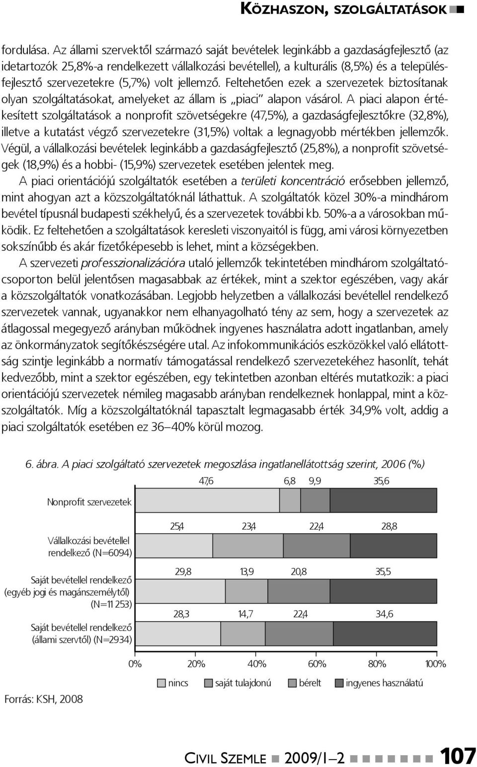 (5,7%) volt jellemző. Feltehetően ezek a szervezetek biztosítanak olyan szolgáltatásokat, amelyeket az állam is piaci alapon vásárol.