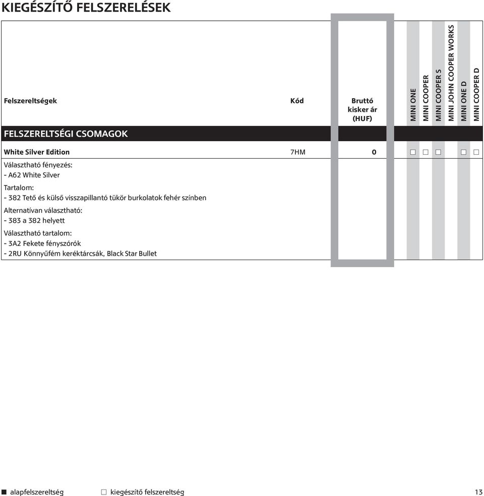 Alternatívan választható: - 383 a 382 helyett Választható tartalom: - 3A2 Fekete