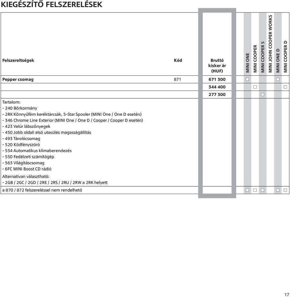 magasságállítás - 493 Tárolócsomag - 520 Ködfényszóró - 534 Automatikus klímaberendezés - 550 Fedélzeti számítógép - 563 Világításcsomag -