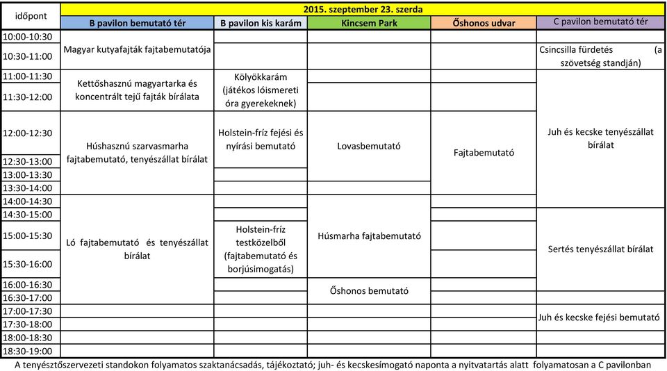 bírálata Húshasznú szarvasmarha, tenyészállat bírálat Ló és