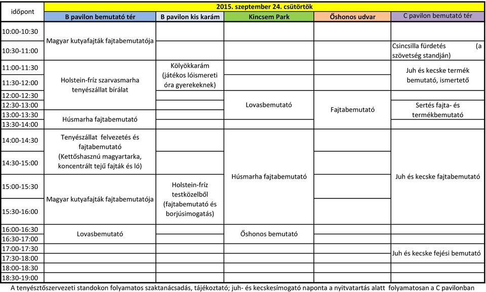 tenyészállat bírálat