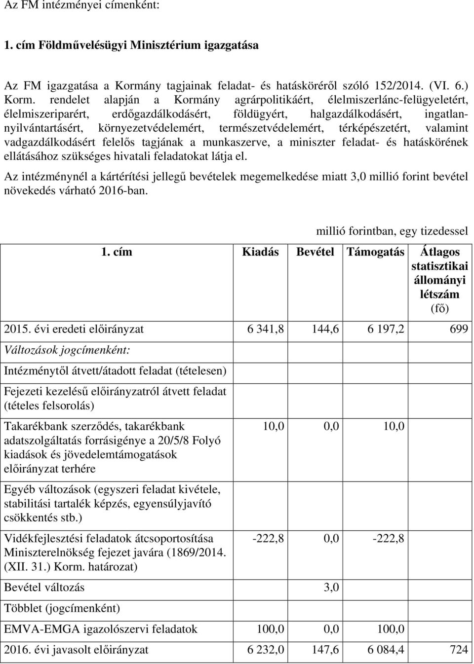 természetvédelemért, térképészetért, valamint vadgazdálkodásért felelős tagjának a munkaszerve, a miniszter feladat- és hatáskörének ellátásához szükséges hivatali feladatokat látja el.