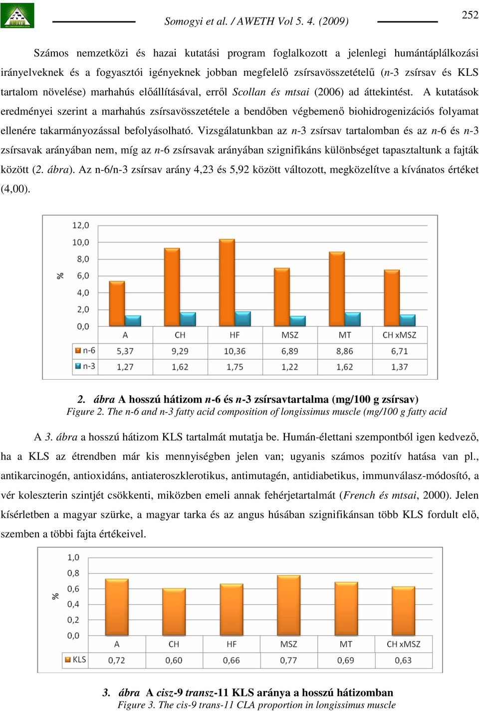 A kutatások eredményei szerint a marhahús zsírsavösszetétele a bendıben végbemenı biohidrogenizációs folyamat ellenére takarmányozással befolyásolható.