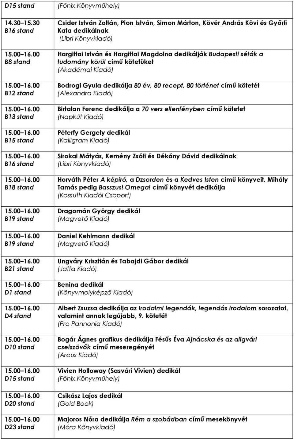 Kata dedikálnak Hargittai István és Hargittai Magdolna dedikálják Budapesti séták a tudomány körül címő kötetüket (Akadémai Kiadó) Bodrogi Gyula dedikálja 80 év, 80 recept, 80 történet címő kötetét