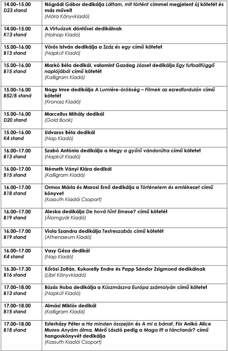 egy címő kötetet Markó Béla dedikál, valamint Gazdag József dedikálja Egy futballfüggı naplójából címő kötetét Nagy Imre dedikálja A Lumière-örökség Filmek az ezredfordulón címő kötetét (Kronosz